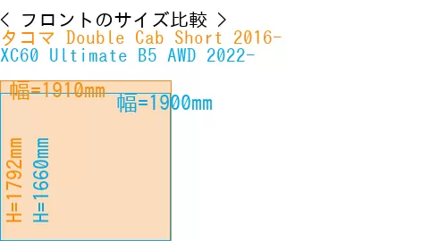 #タコマ Double Cab Short 2016- + XC60 Ultimate B5 AWD 2022-